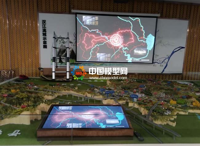 十堰鄖陽區(qū)農業(yè)規(guī)劃沙盤模型